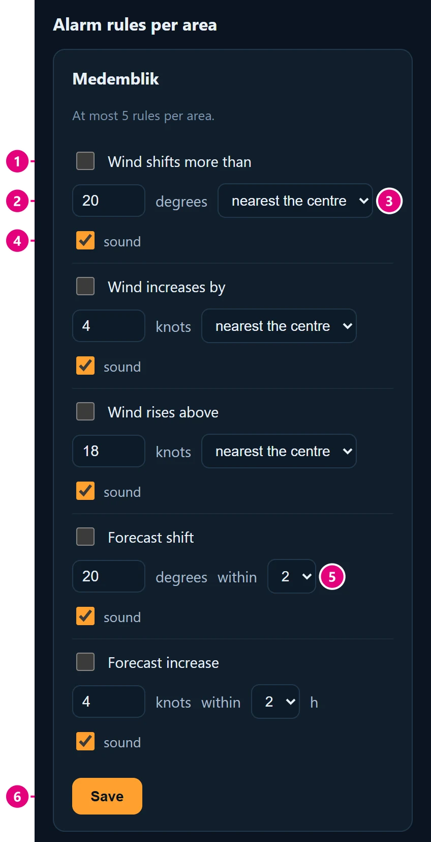 Alarms
