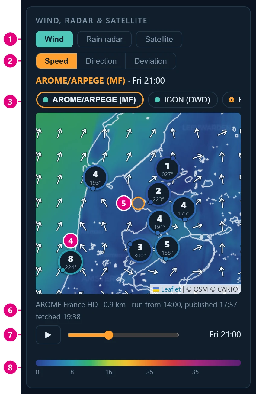 Wind, radar & satellite